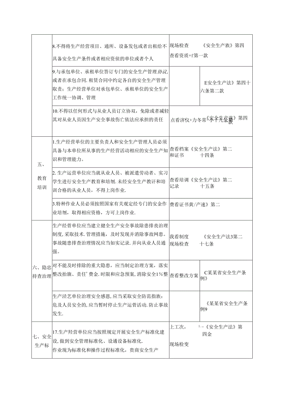 石化企业安全生产检查表.docx_第3页