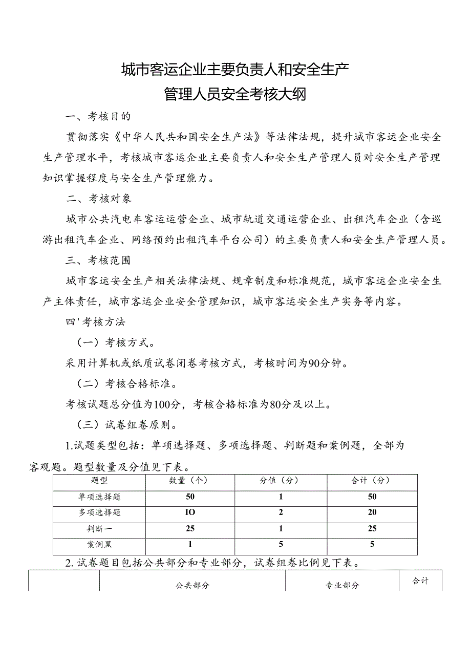 城市客运企业主要负责人和安全生产管理人员安全考核大纲.docx_第1页