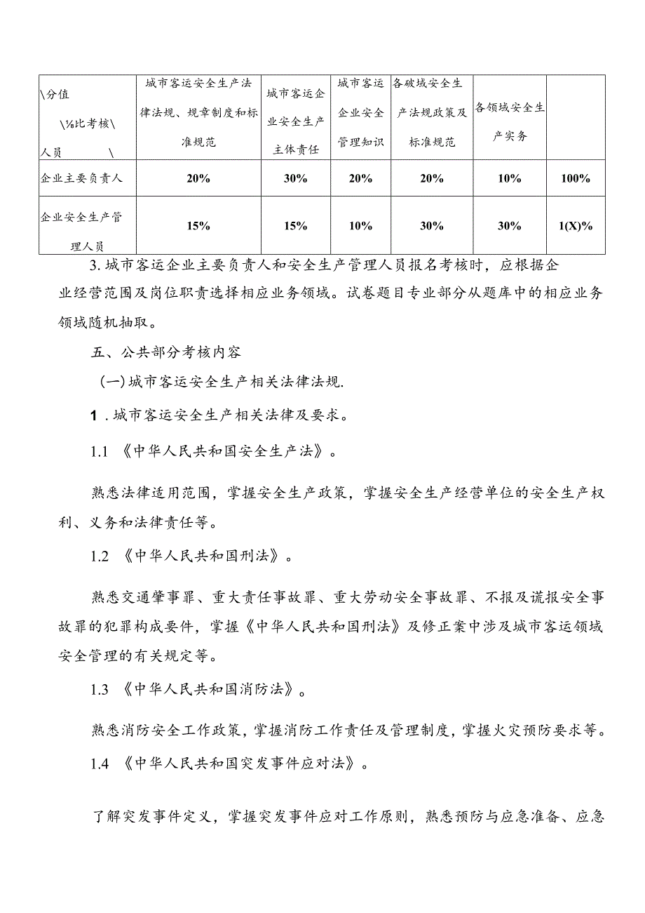 城市客运企业主要负责人和安全生产管理人员安全考核大纲.docx_第2页