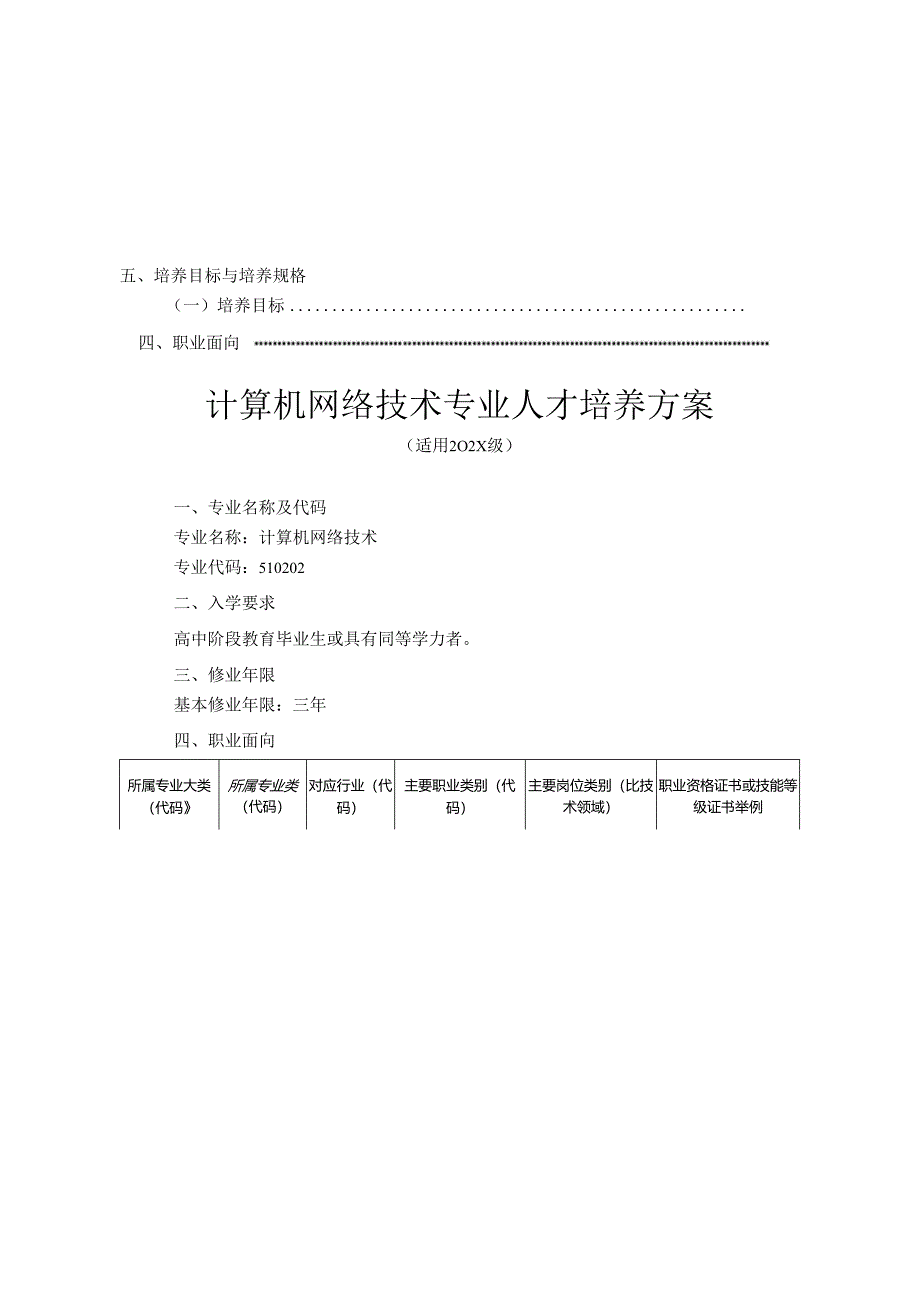 职业技术学院计算机网络技术专业(三年制）人才培养方案.docx_第2页