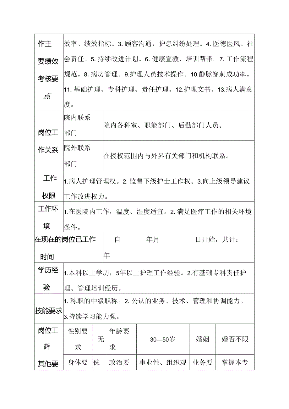 二级甲等医院骨科主管护师岗位说明书.docx_第3页