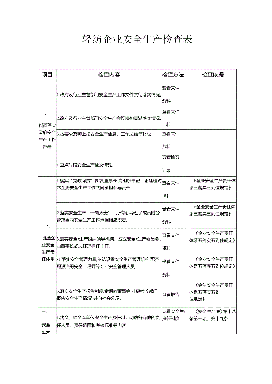 轻纺企业安全生产检查表.docx_第1页