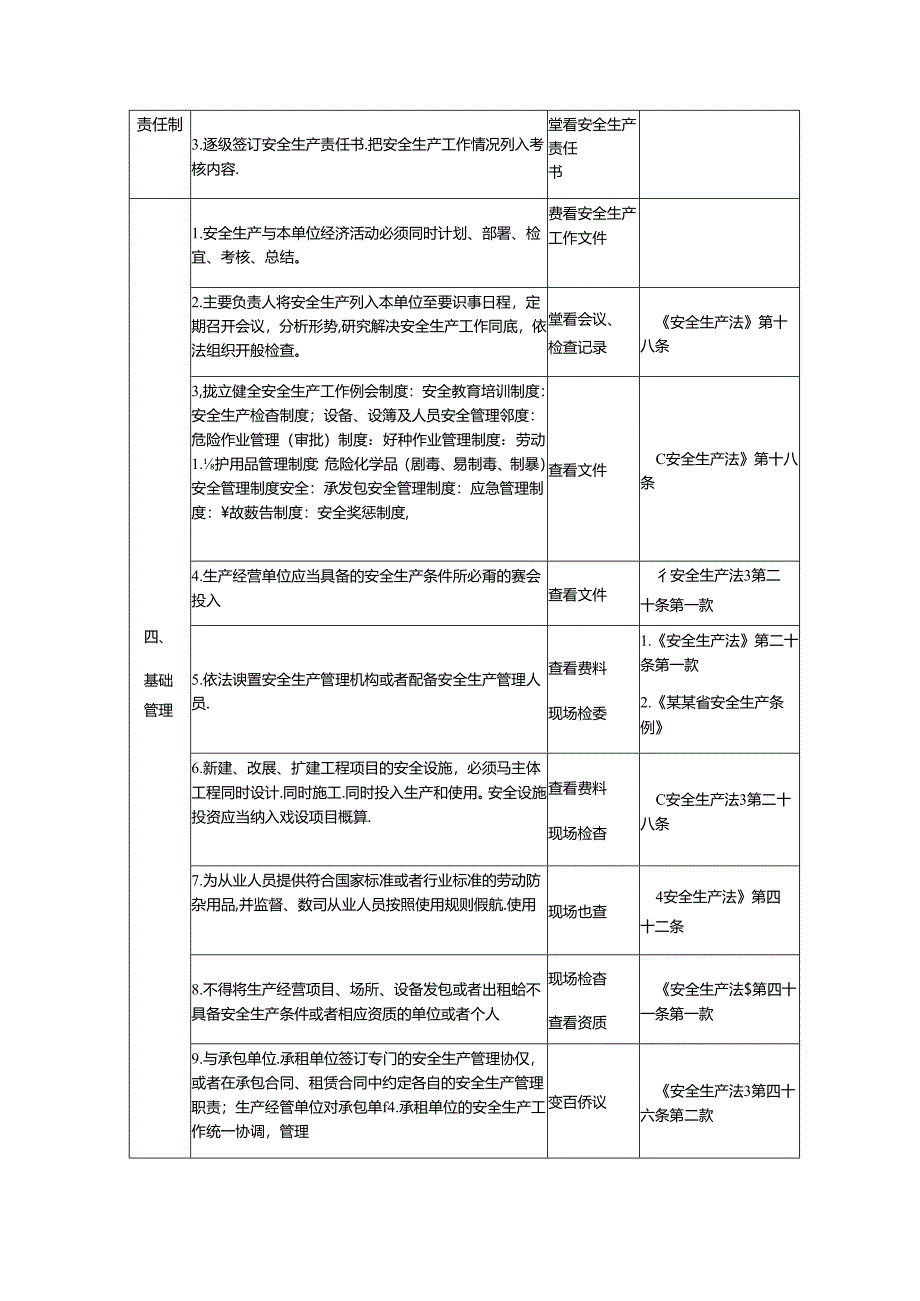 轻纺企业安全生产检查表.docx_第2页