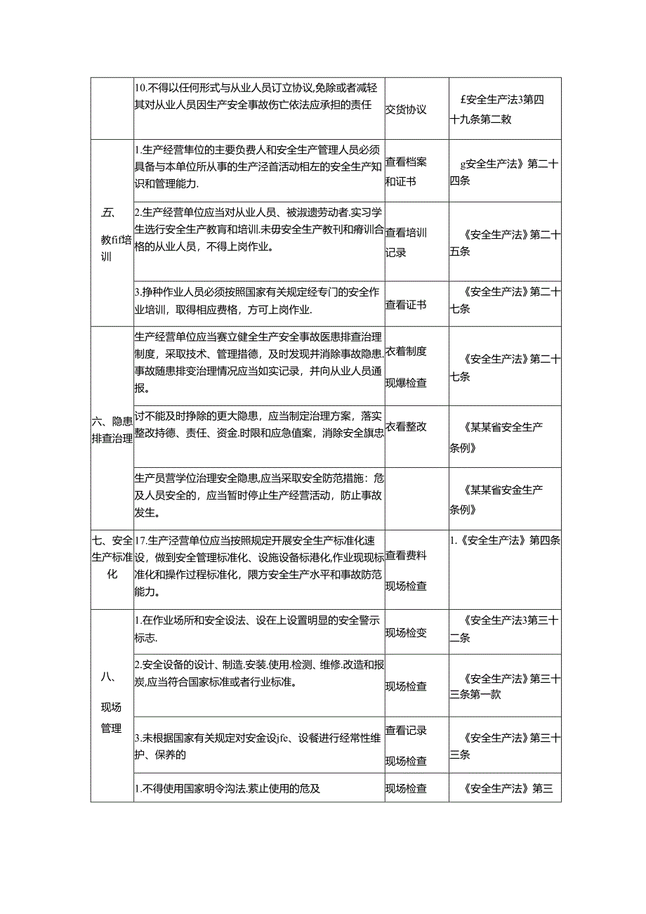 轻纺企业安全生产检查表.docx_第3页