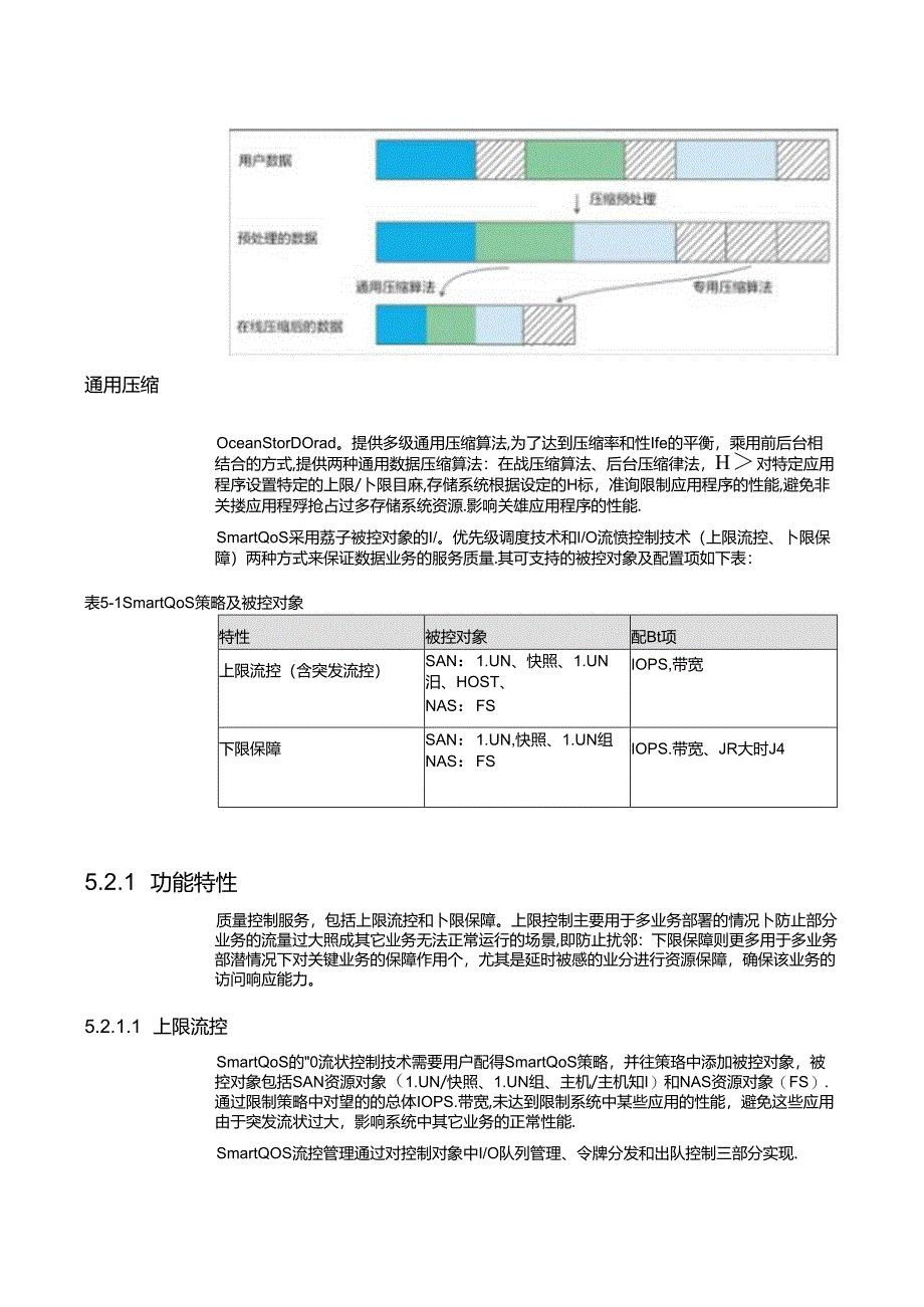 2021OceanStor Dorado 6000, Dorado 18000系列产品白皮书.docx_第3页