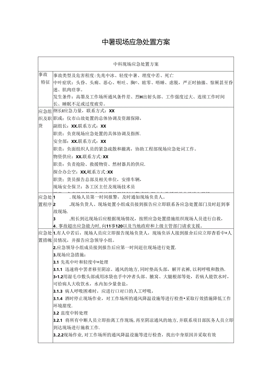 中暑现场应急处置方案.docx_第1页