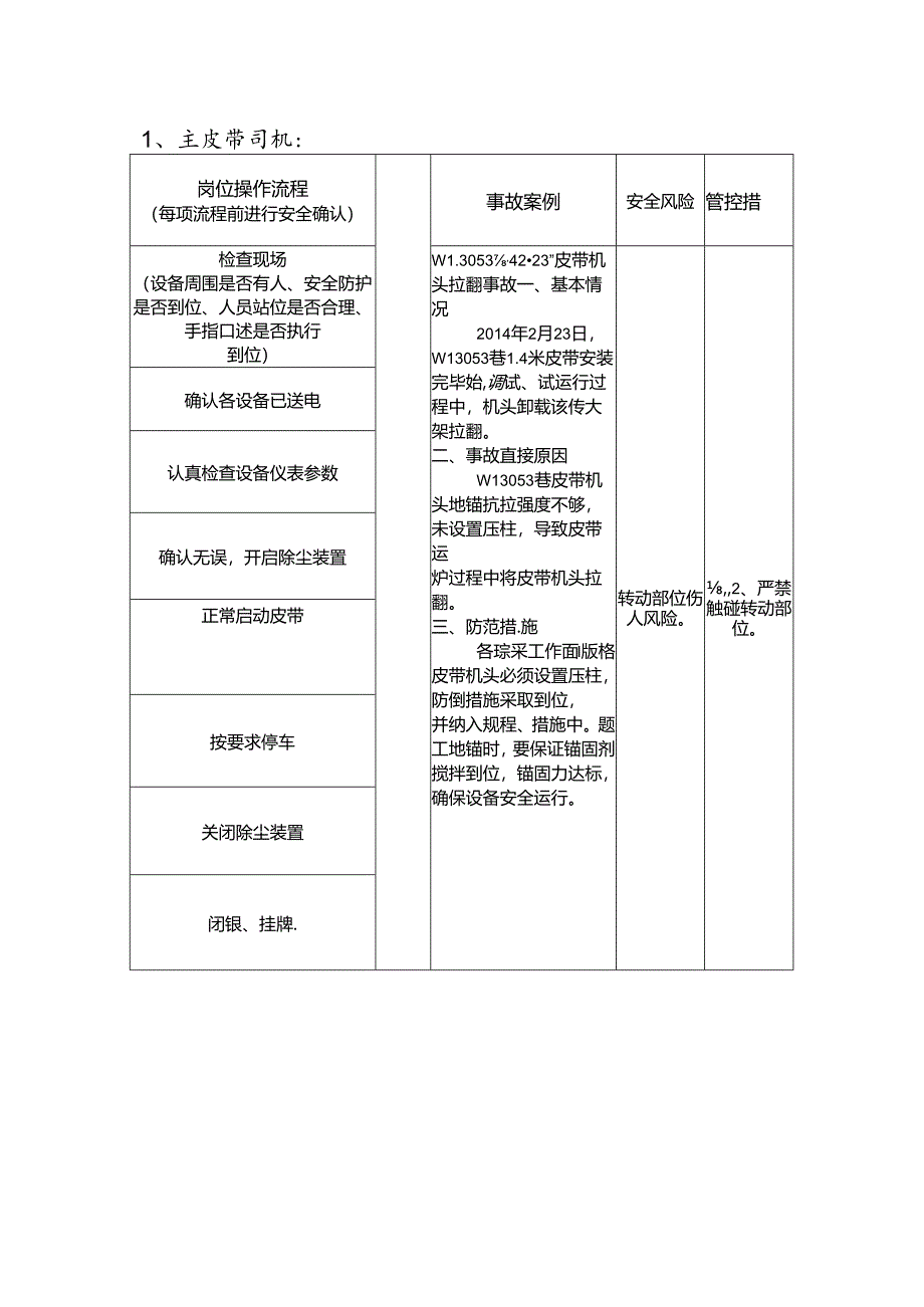 主运的岗操作流程.docx_第1页