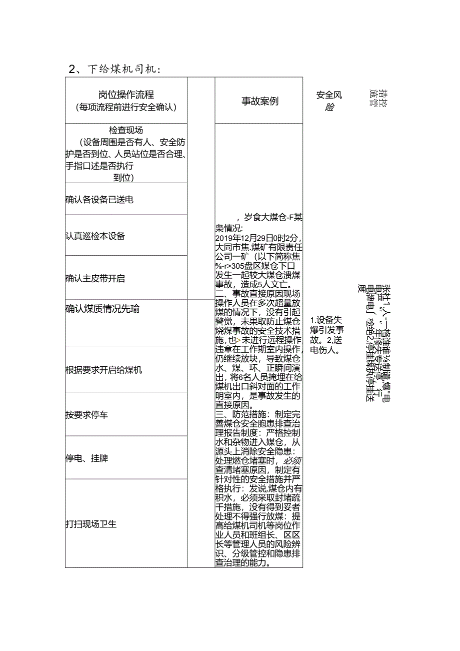 主运的岗操作流程.docx_第2页