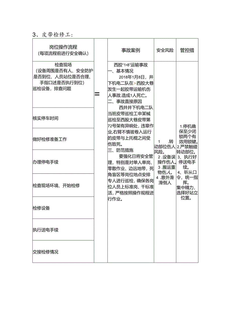 主运的岗操作流程.docx_第3页