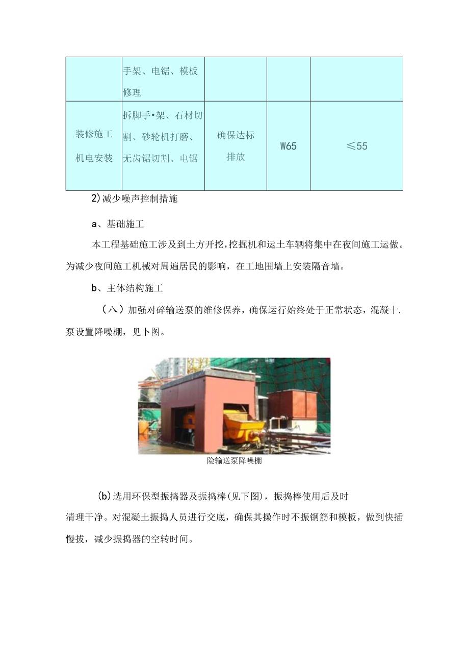 绿色施工措施.docx_第2页