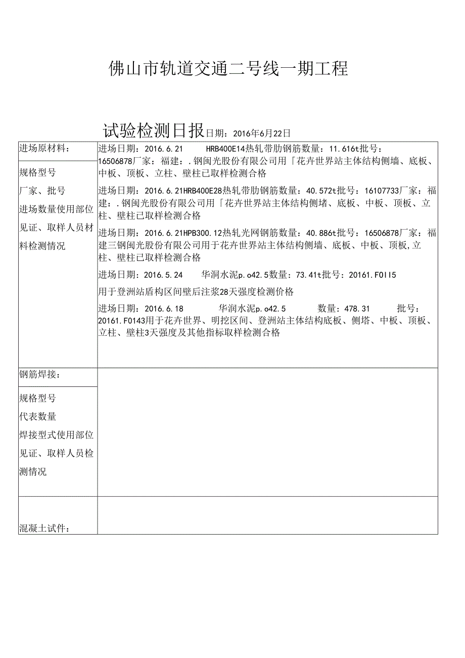 佛山地铁日报6.22.docx_第1页