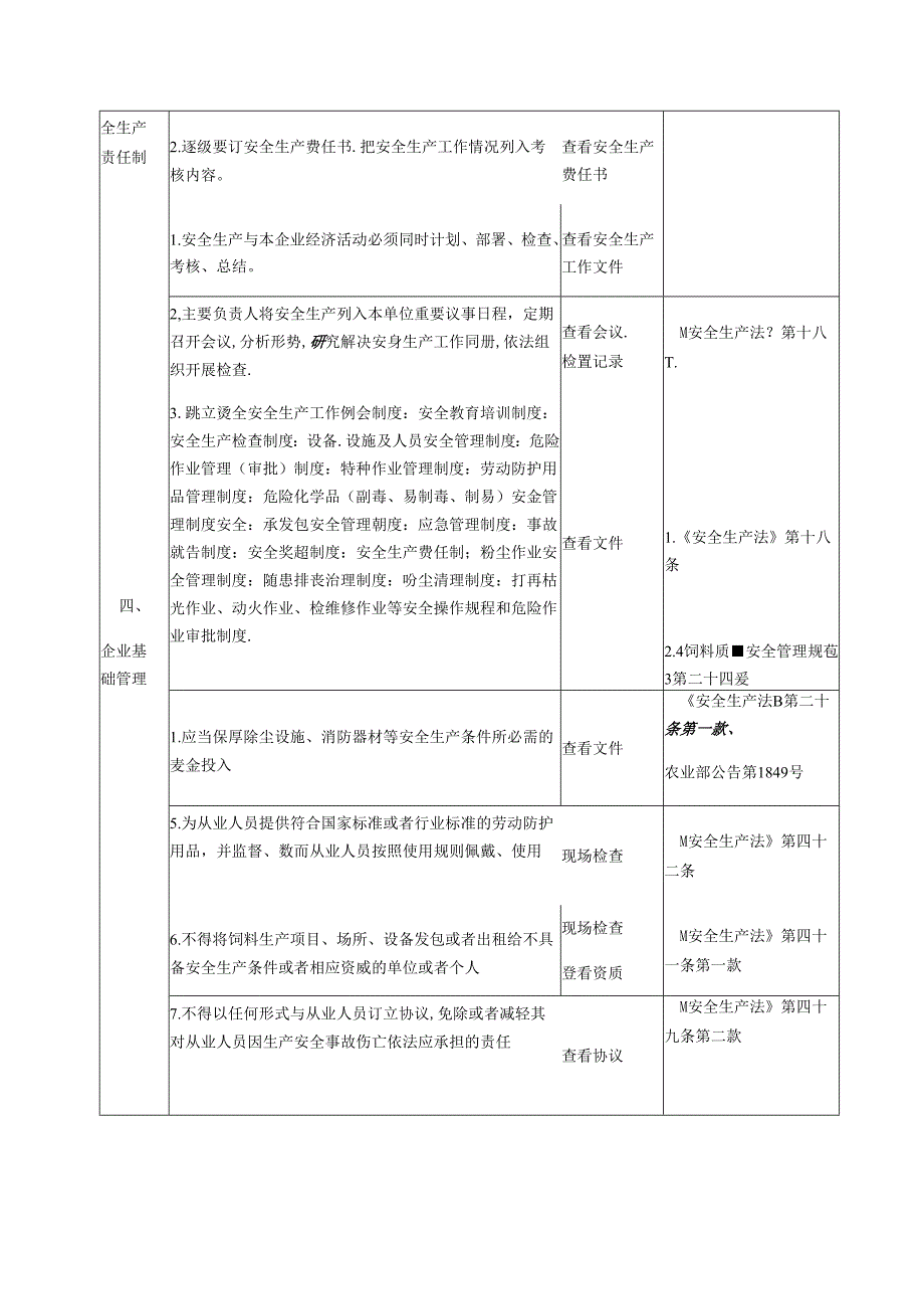 饲料生产企业安全生产检查表.docx_第2页