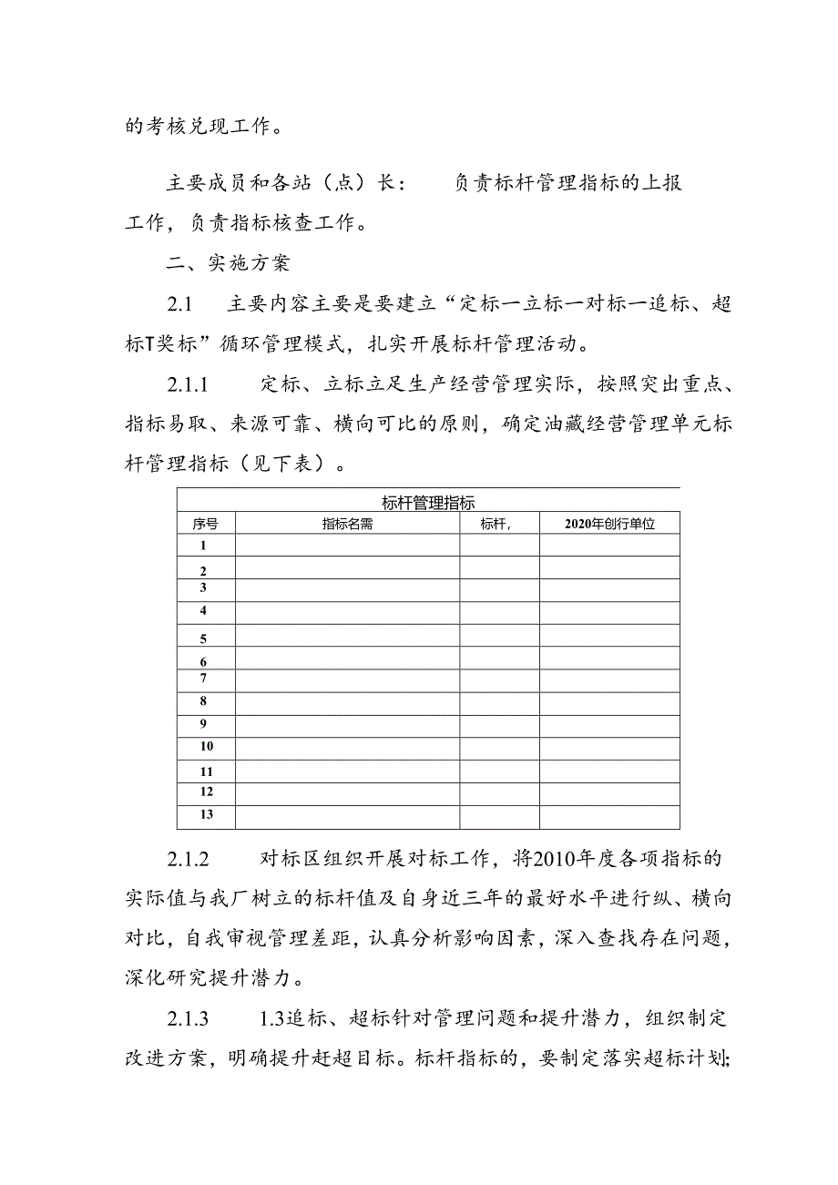 油藏经营管理区标杆管理实施方案.docx_第2页