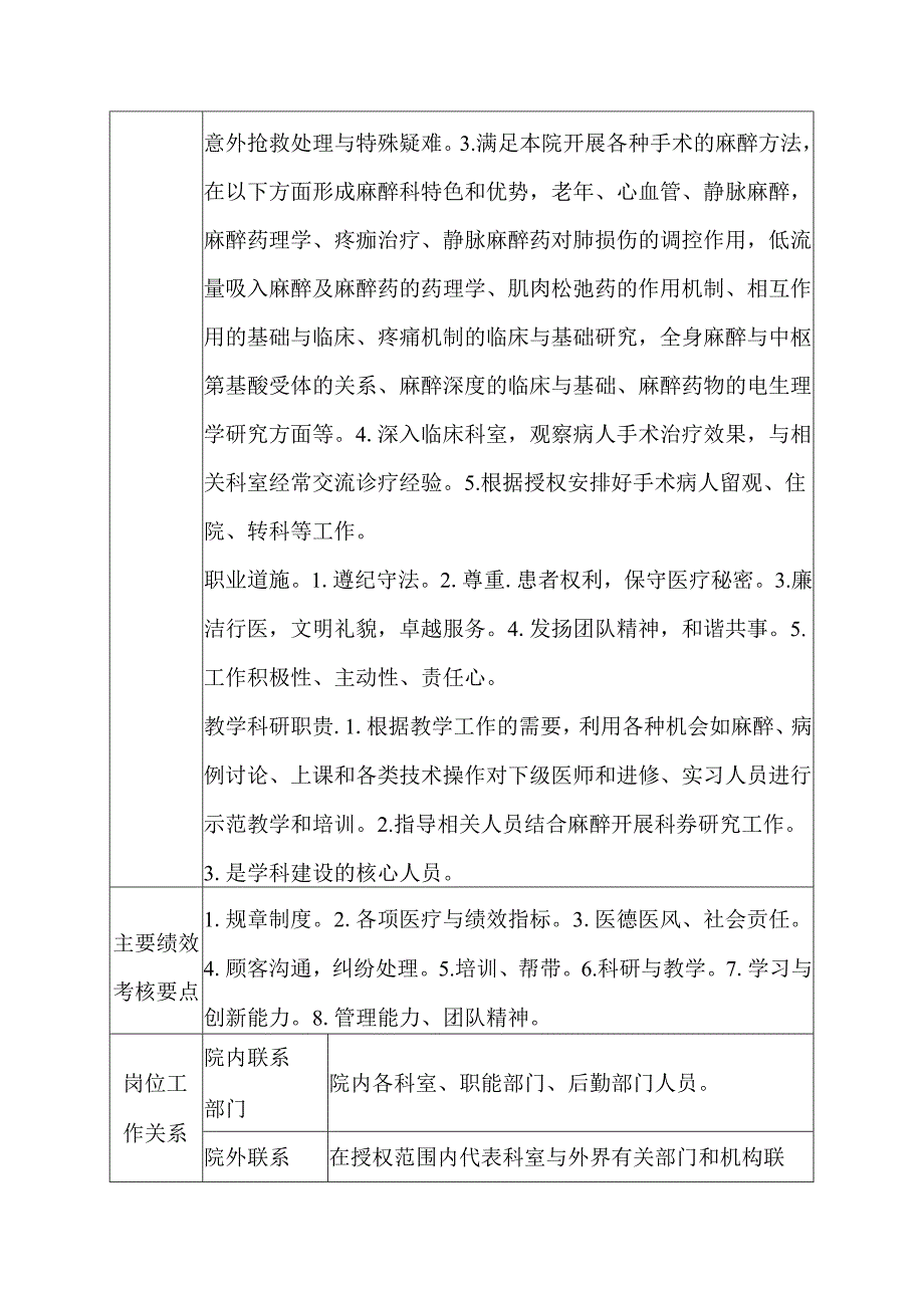 二级甲等医院麻醉科主任医师岗位说明书.docx_第2页