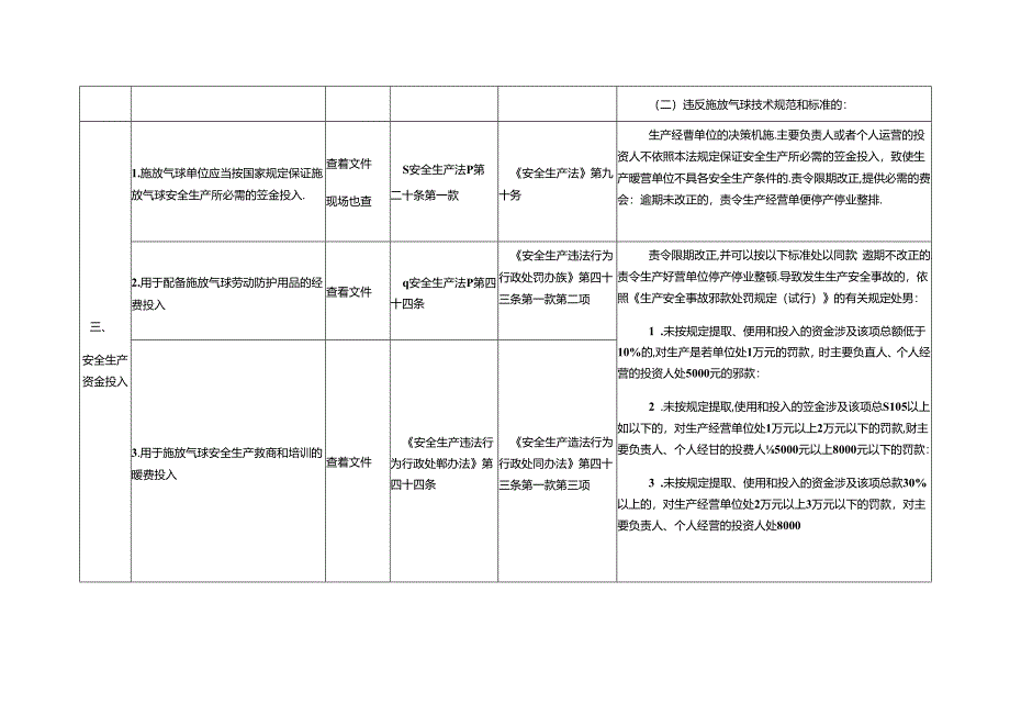 施放气球企业安全生产执法检查表.docx_第3页