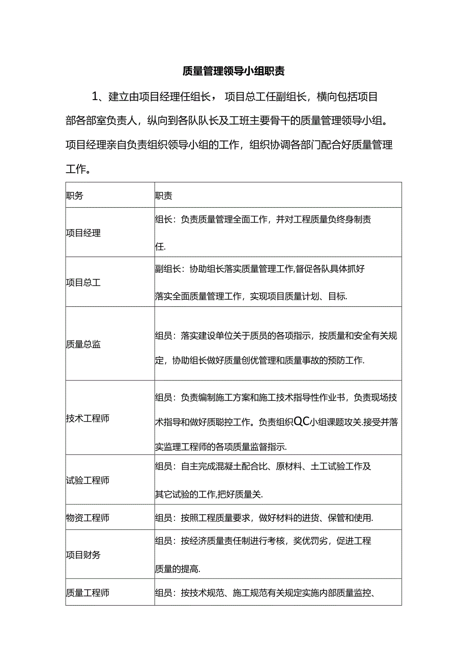 质量管理领导小组职责.docx_第1页