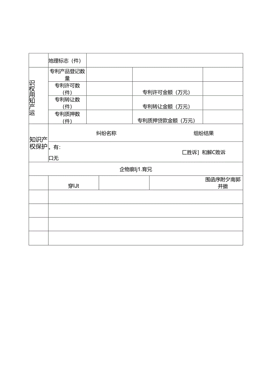 技术创新专利导航项目申报书.docx_第3页