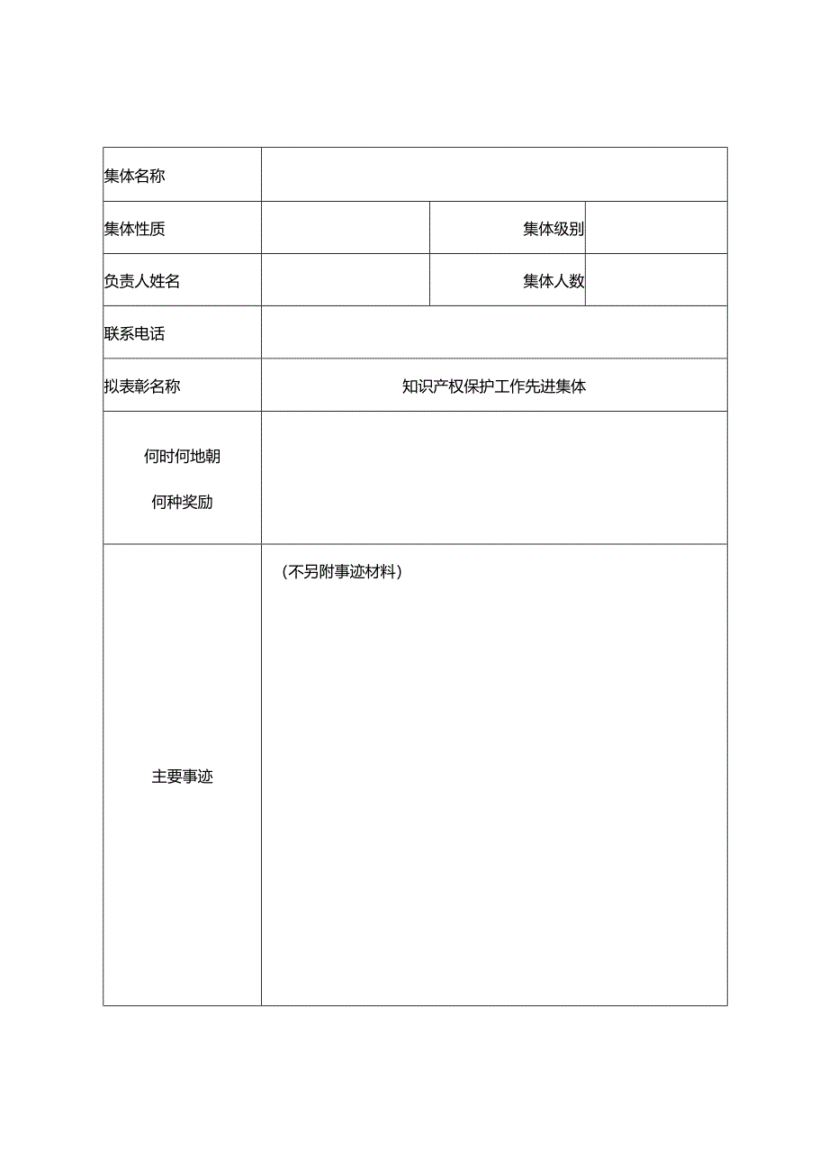 知识产权保护工作先进集体推荐审批表.docx_第2页