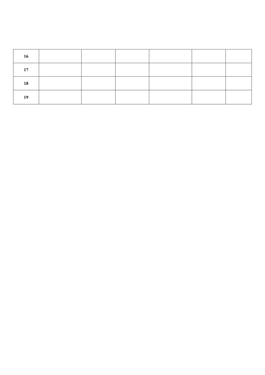 劳保用品发放记录表.docx_第2页