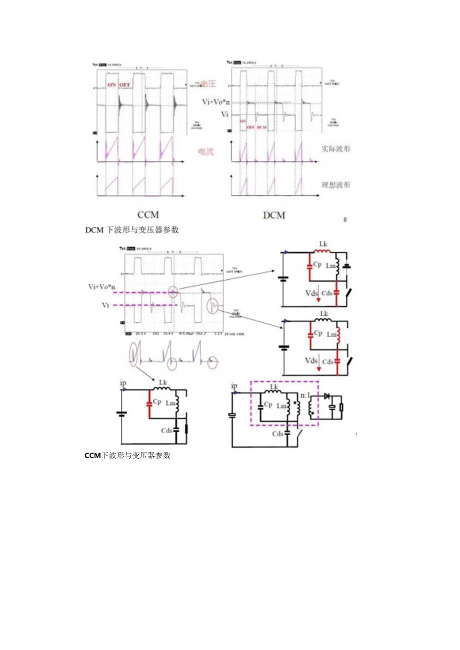 开关电源磁性元器件的分布参数（开关电源工程师）.docx_第3页