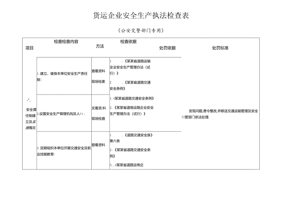 货运企业安全生产执法检查表.docx_第1页