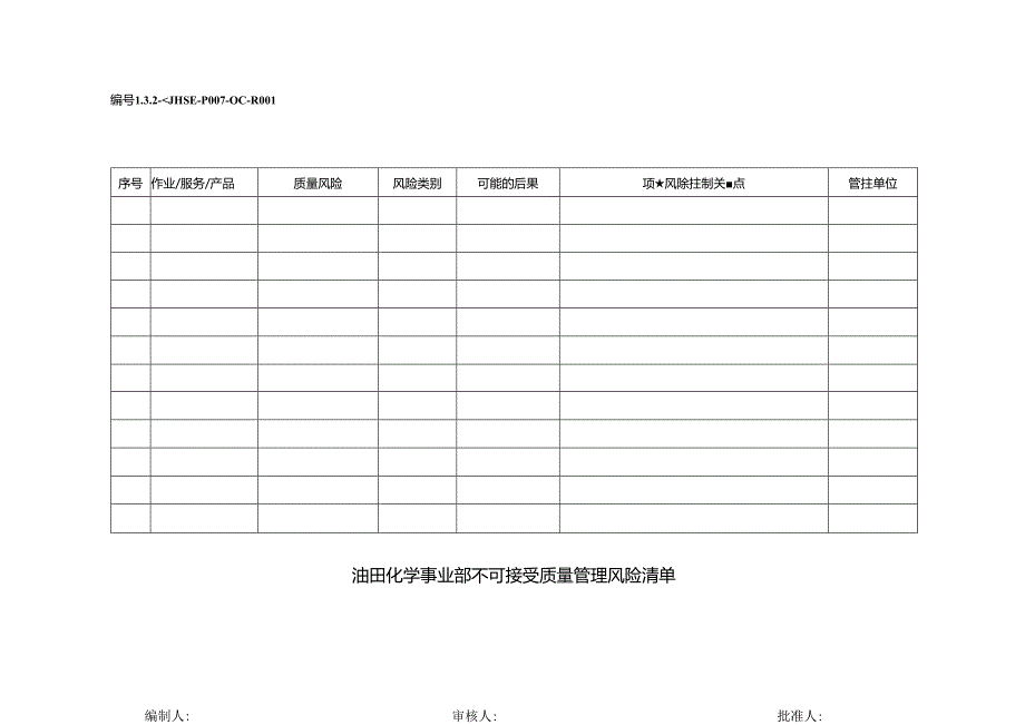 L3.2-QHSE-P007-OC-R001 不可接受质量管理风险清单.docx_第1页