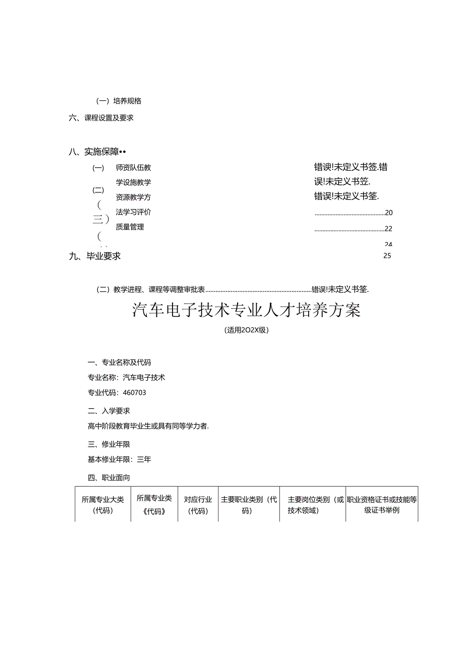 职业技术学院汽车电子技术专业人才培养方案.docx_第2页