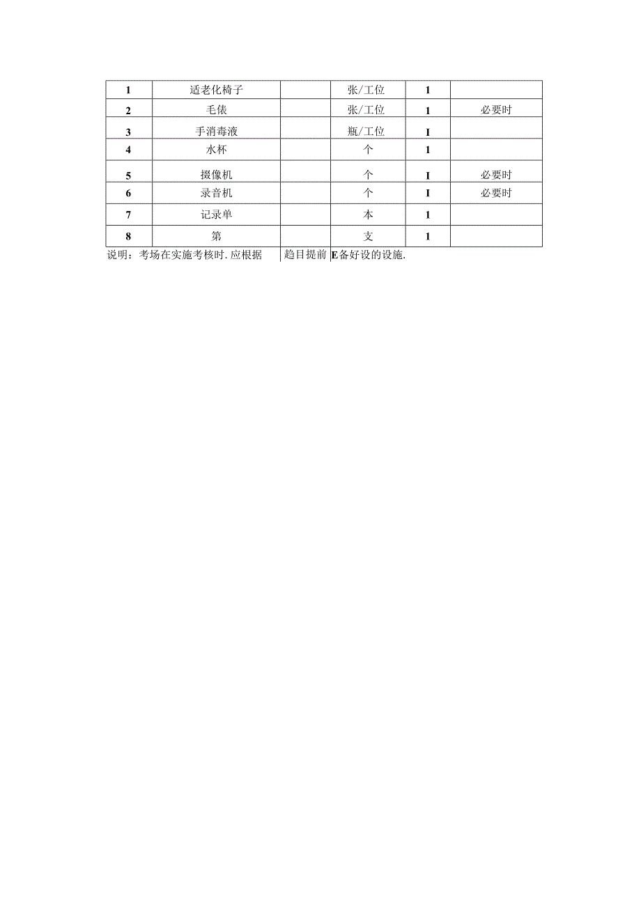 2024年山东省职业技能等级认定试卷 真题 养老护理员（中级）-技能05考场准备通知单.docx_第3页