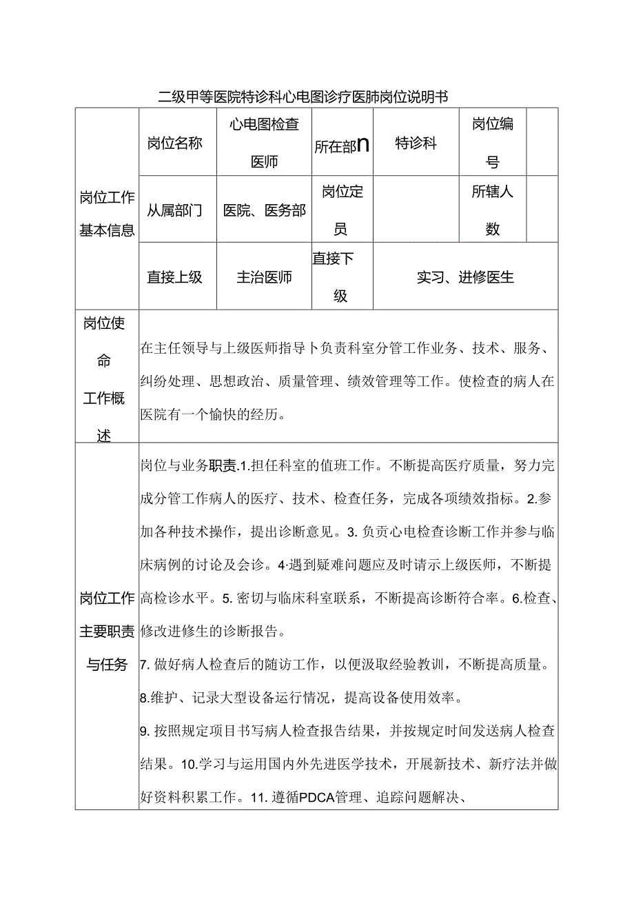 二级甲等医院特诊科心电图诊疗医师岗位说明书.docx_第1页