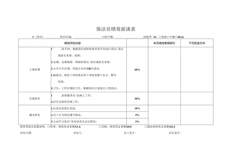 保洁员绩效面谈表.docx_第1页