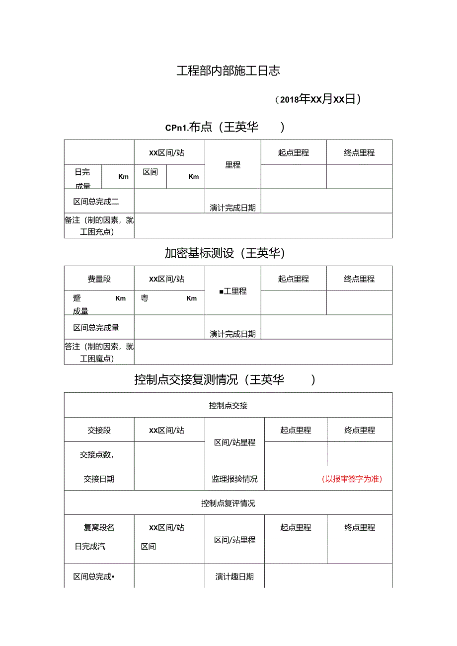 工程部内部日报.docx_第1页