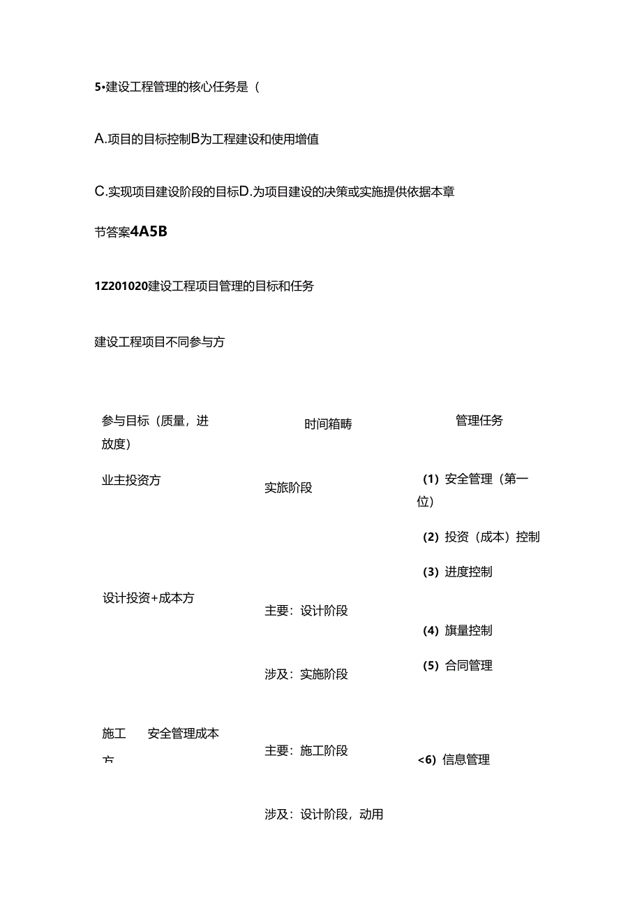 2024一级建造师项目管理考点资料全套.docx_第2页