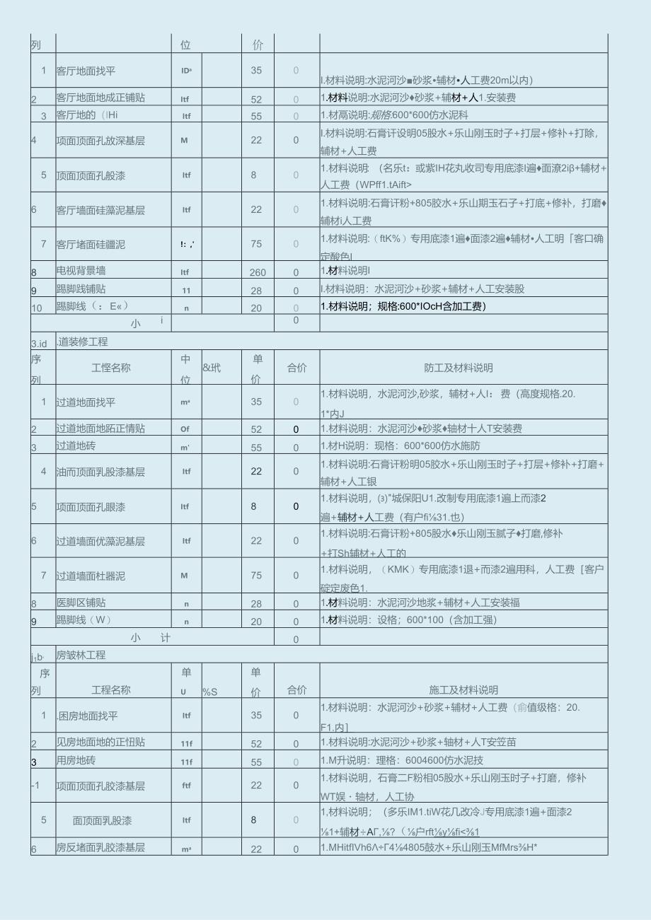 2023年家装预算报价预算表.docx_第2页