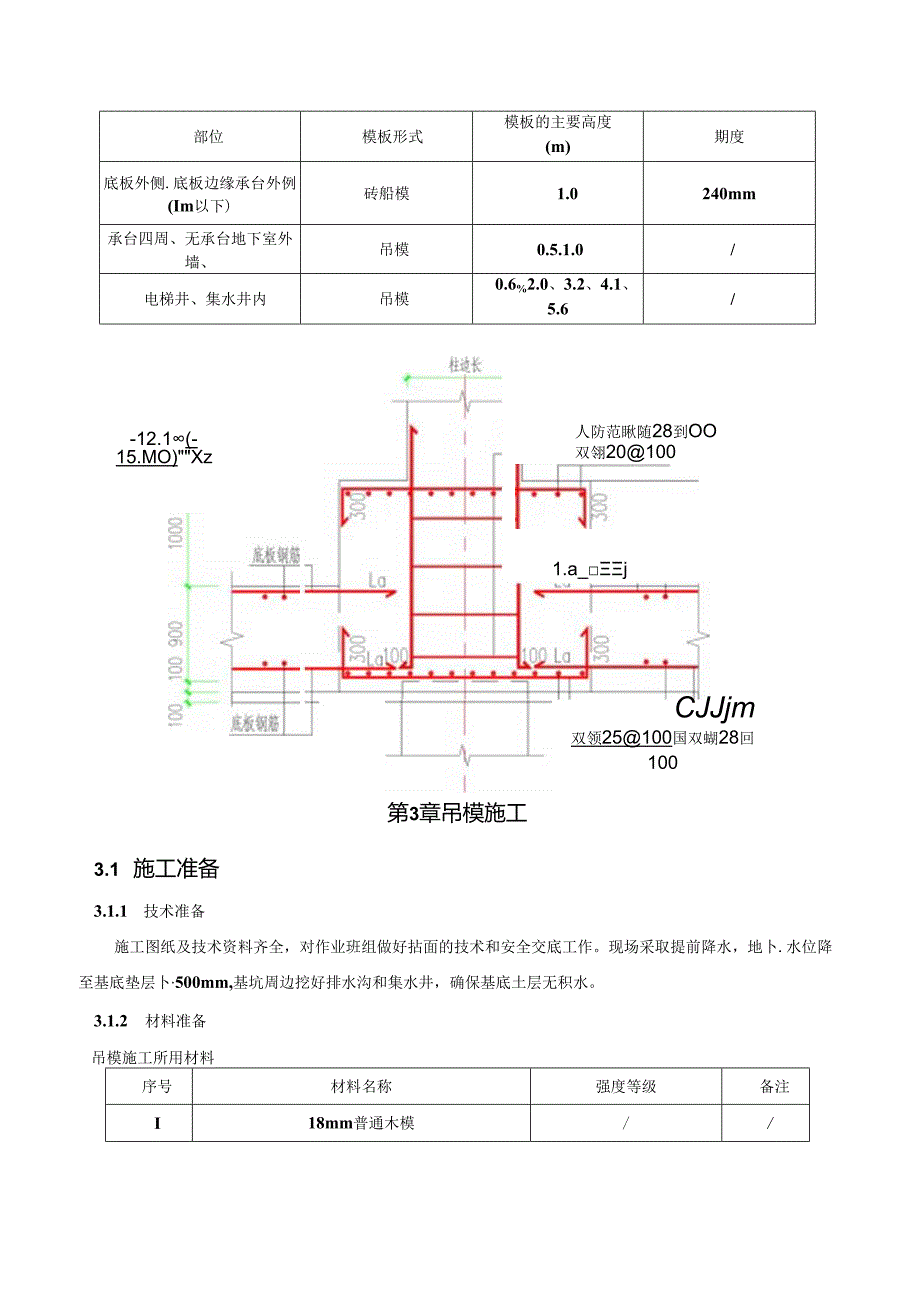 某智慧大厦工程砖胎膜吊模施工方案终.docx_第3页