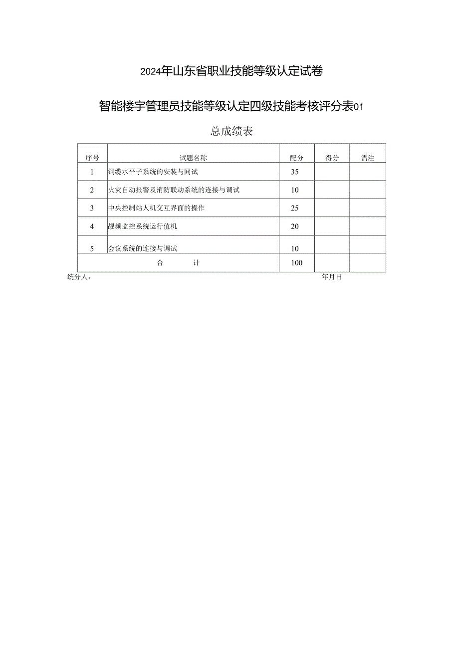 2024年山东省职业技能等级认定试卷 真题 智能楼宇管理员四级_技能__评分记录表.docx_第1页