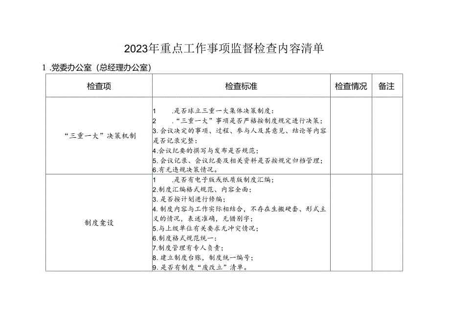 附件2.2023重点工作事项监督检查内容清单.docx_第1页