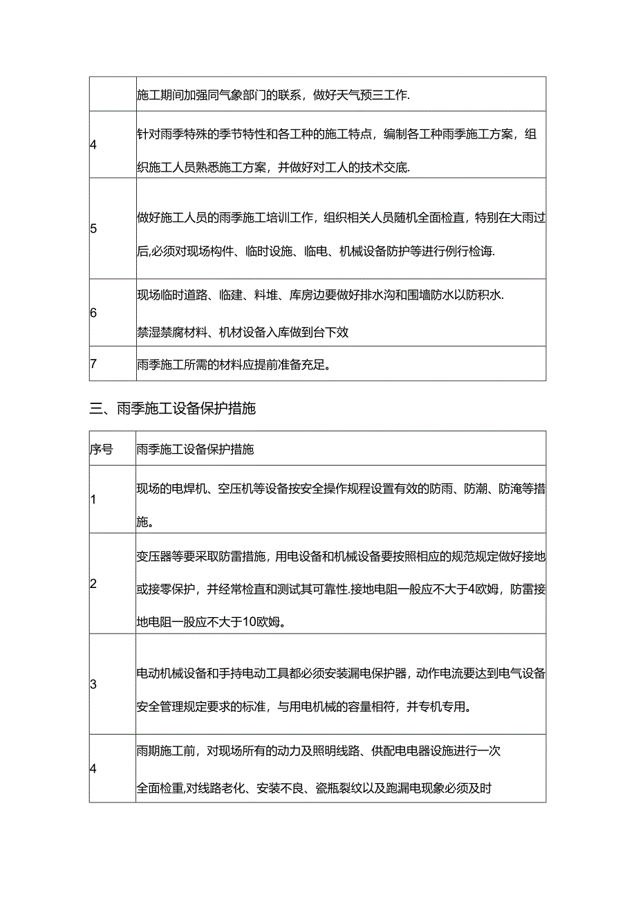 雨季安全生产措施.docx_第2页