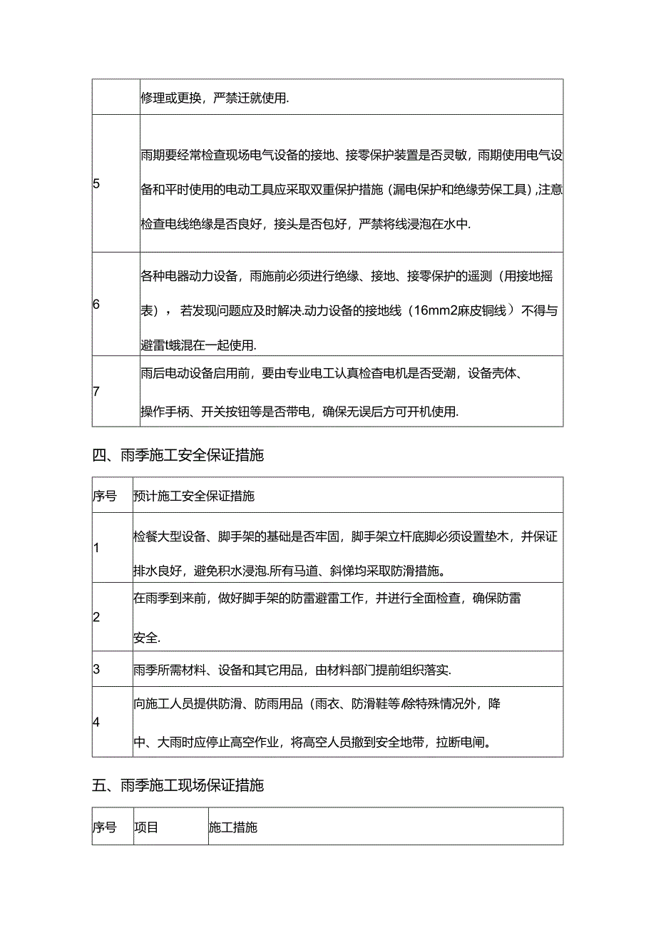 雨季安全生产措施.docx_第3页