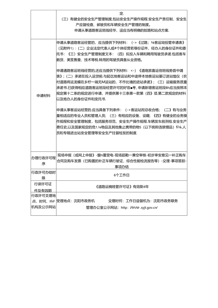 行政许可裁量基准（2024修订）（征求意见稿）.docx_第2页