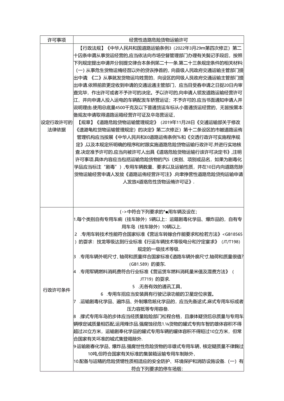 行政许可裁量基准（2024修订）（征求意见稿）.docx_第3页