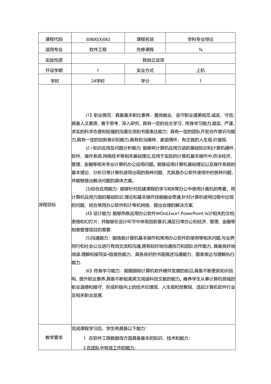 《学科专业导论》实验教学大纲.docx_第1页