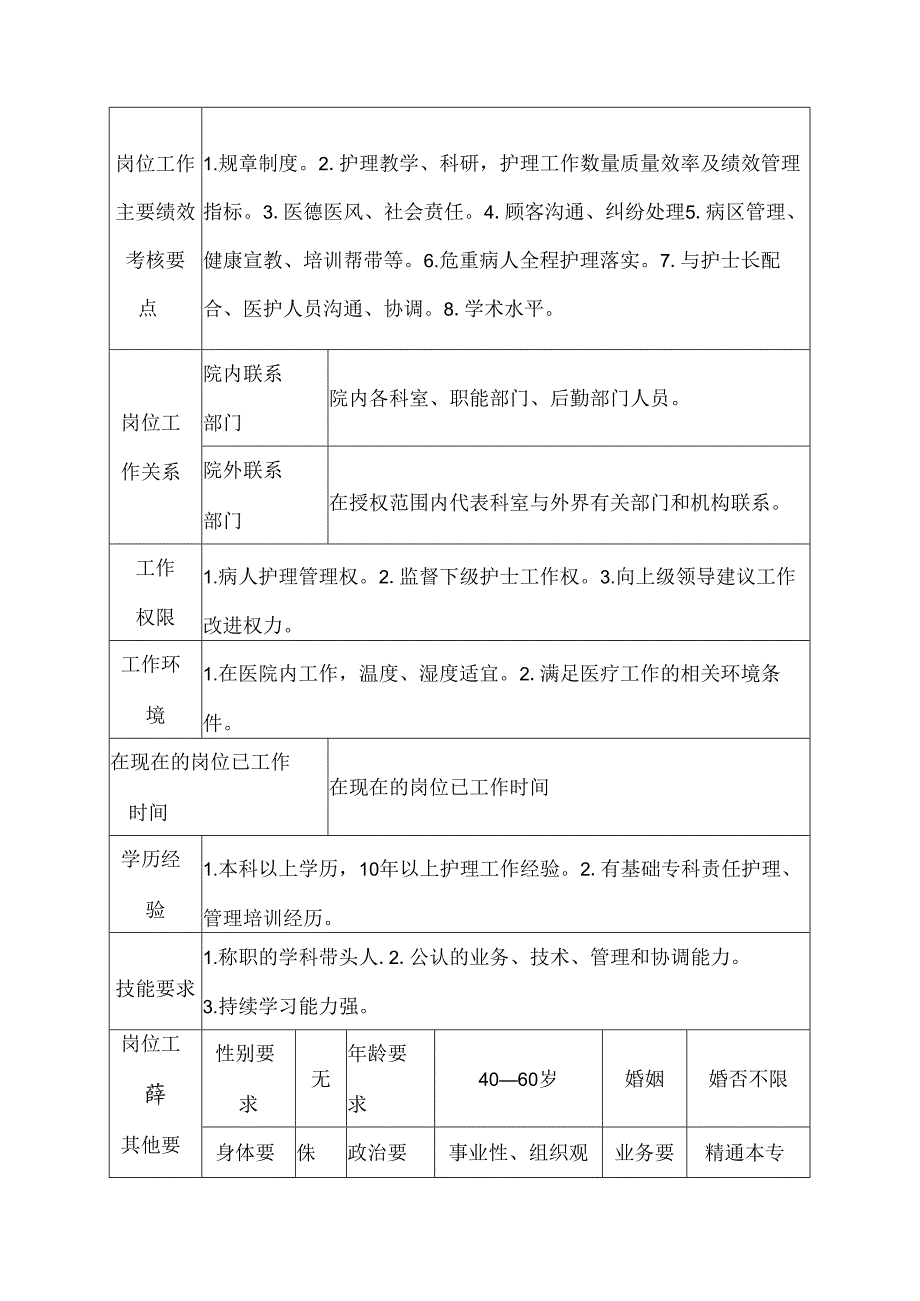 二级甲等医院骨科主任护师岗位说明书.docx_第3页