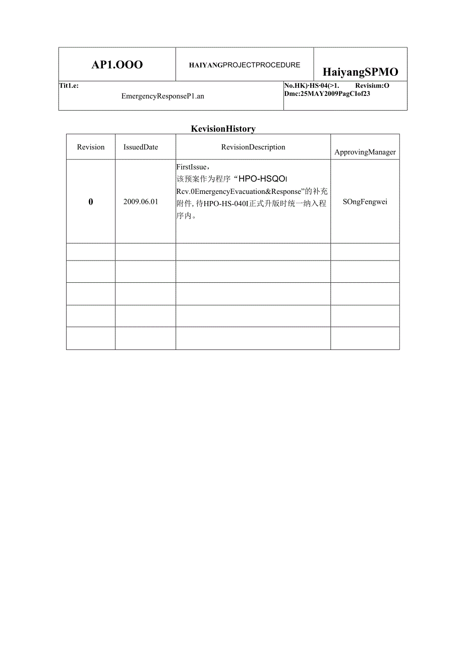 SPMO应急预案（参考）.docx_第2页