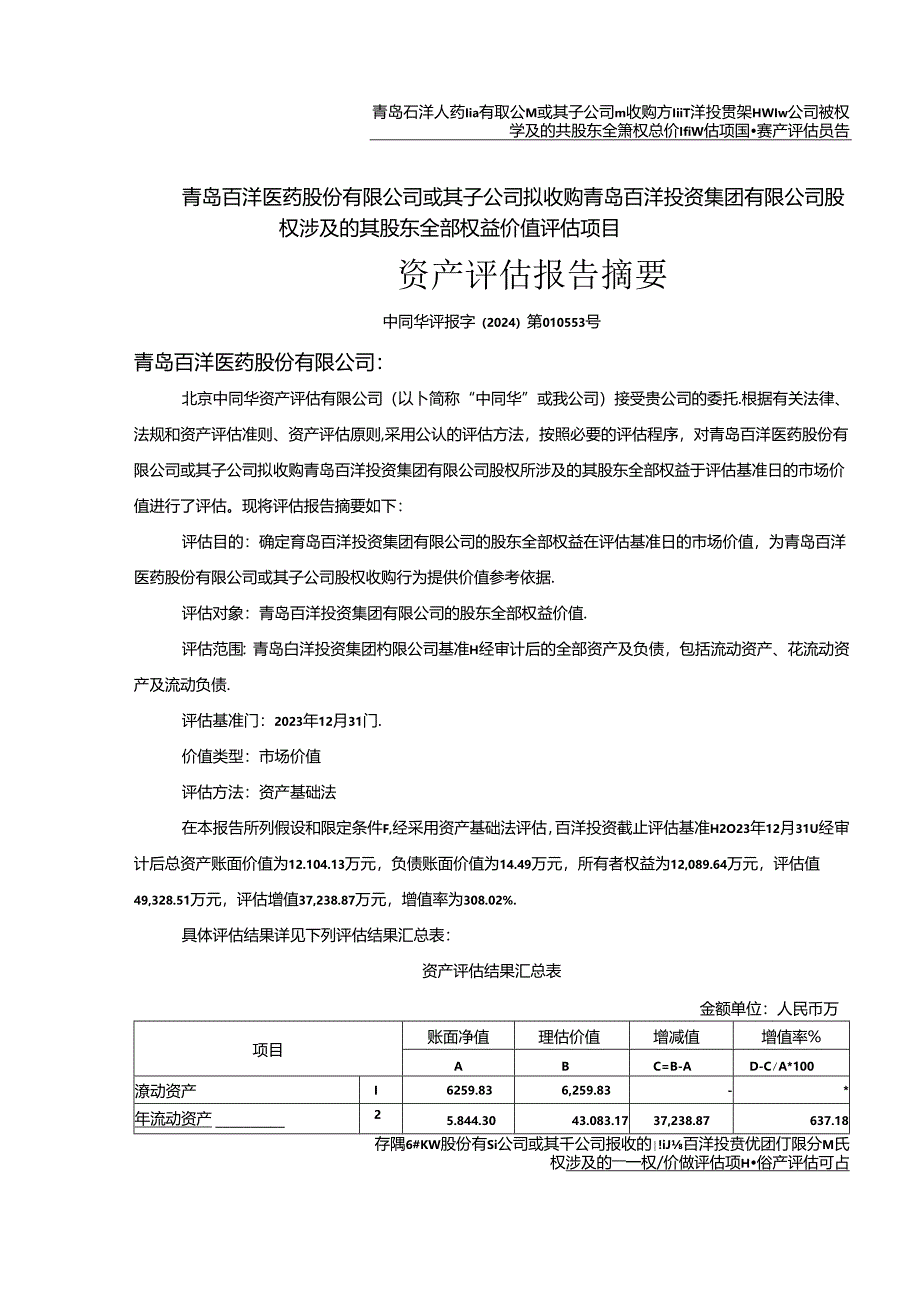 百洋医药：青岛百洋投资集团有限公司资产评估报告.docx_第3页