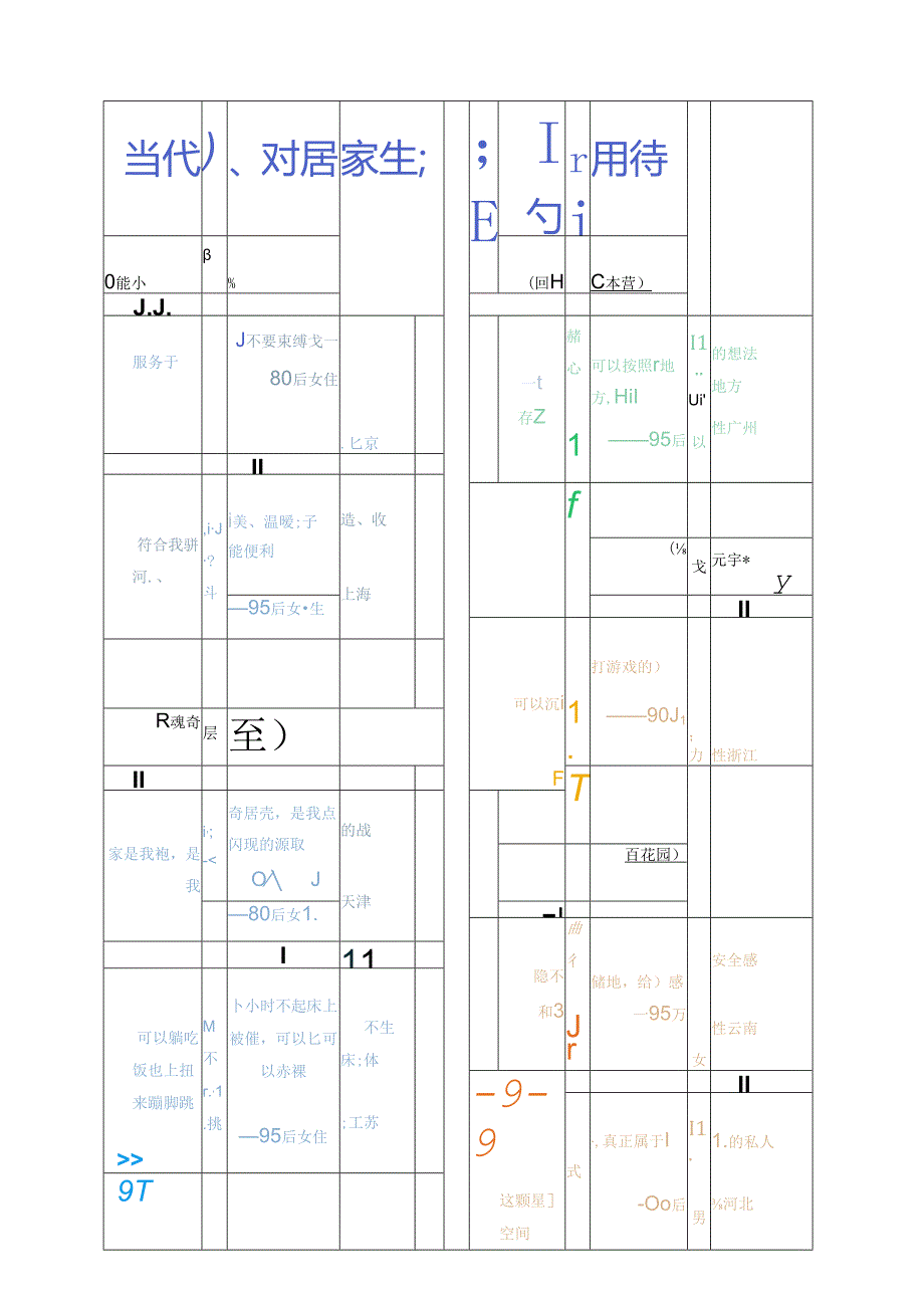 2023家庭网络生活趋势报告.docx_第2页