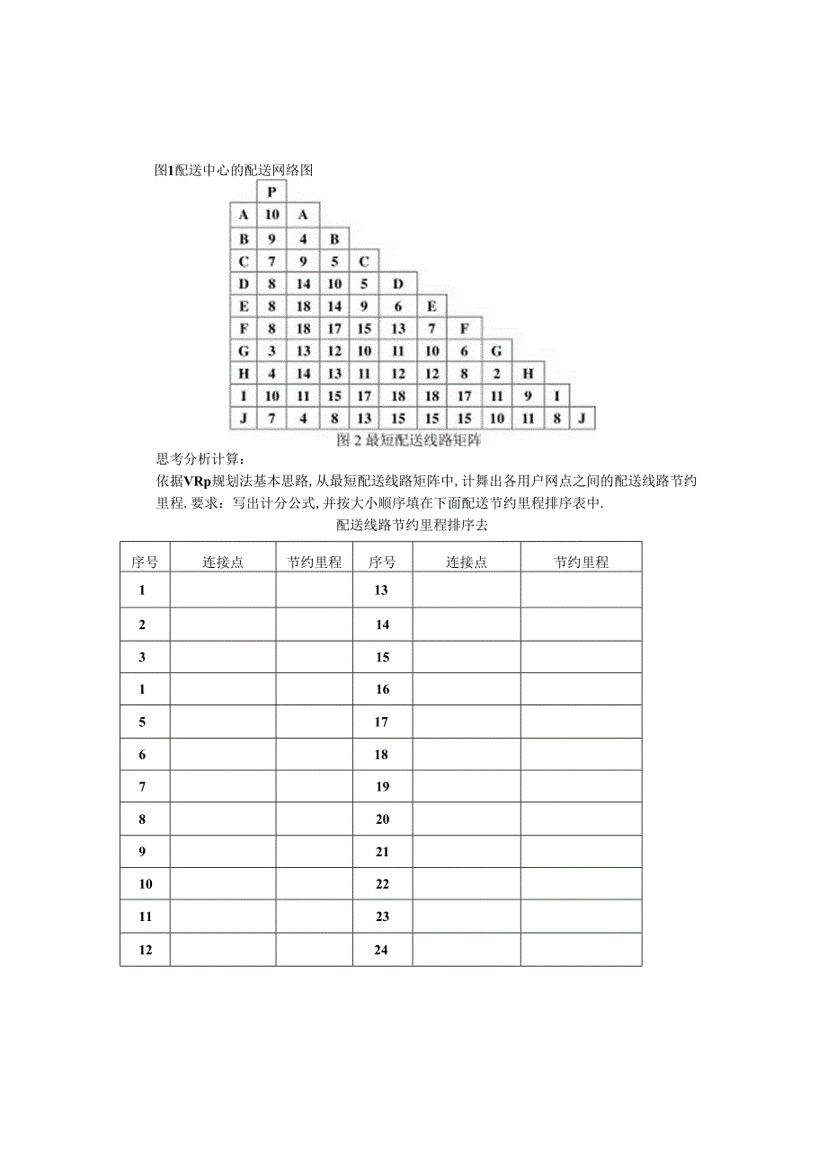 物流中心规划与运作管理论述和案例题综合练习.docx_第2页