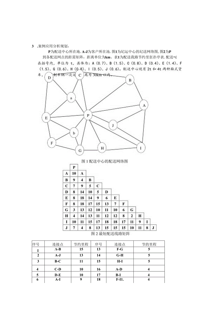 物流中心规划与运作管理论述和案例题综合练习.docx_第3页