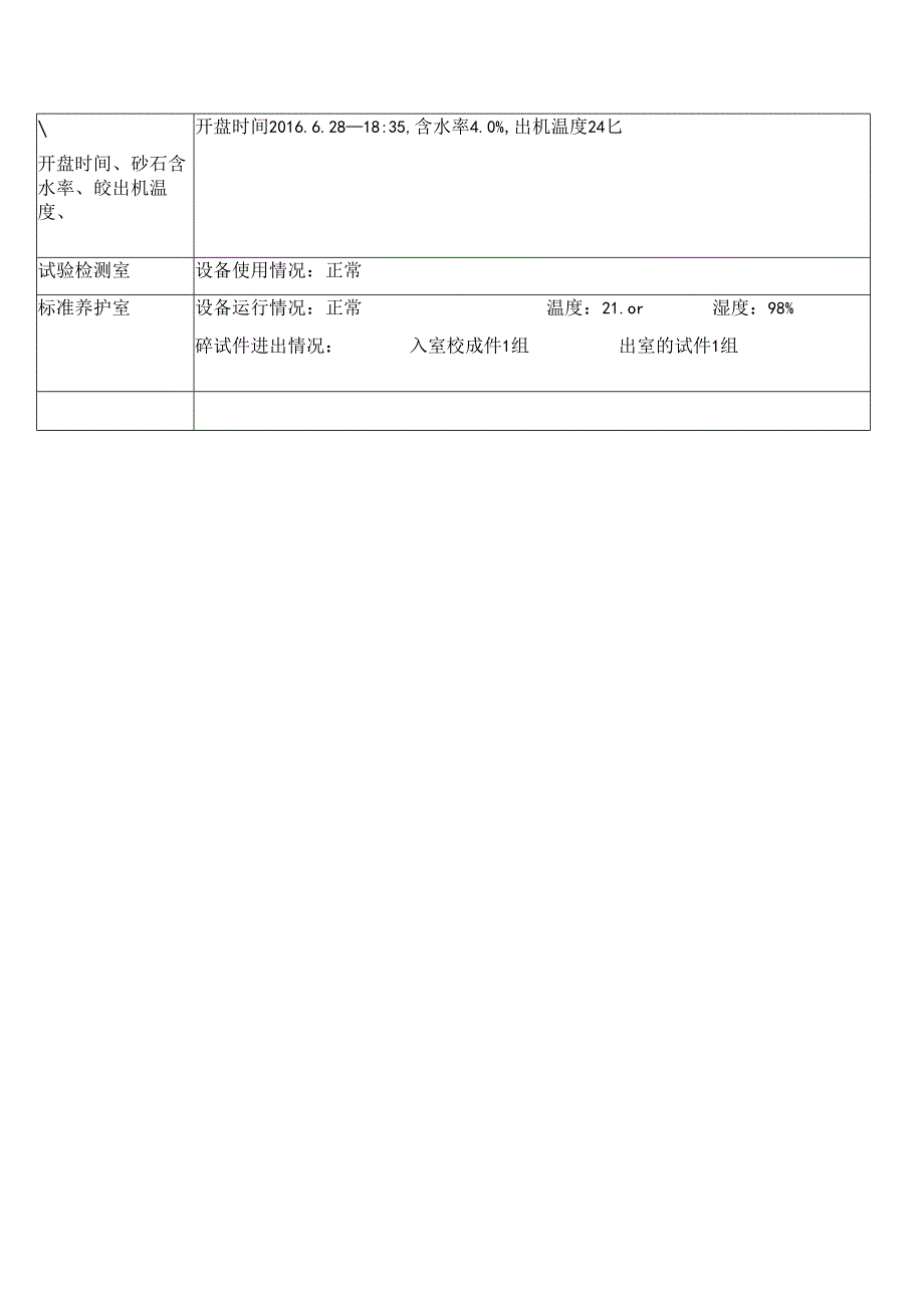 佛山地铁日报6.28.docx_第2页