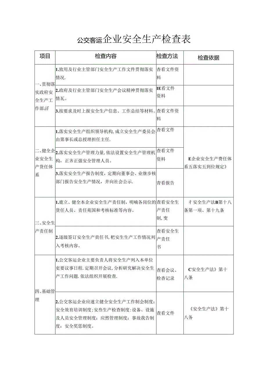 公交客运企业安全生产检查表.docx_第1页