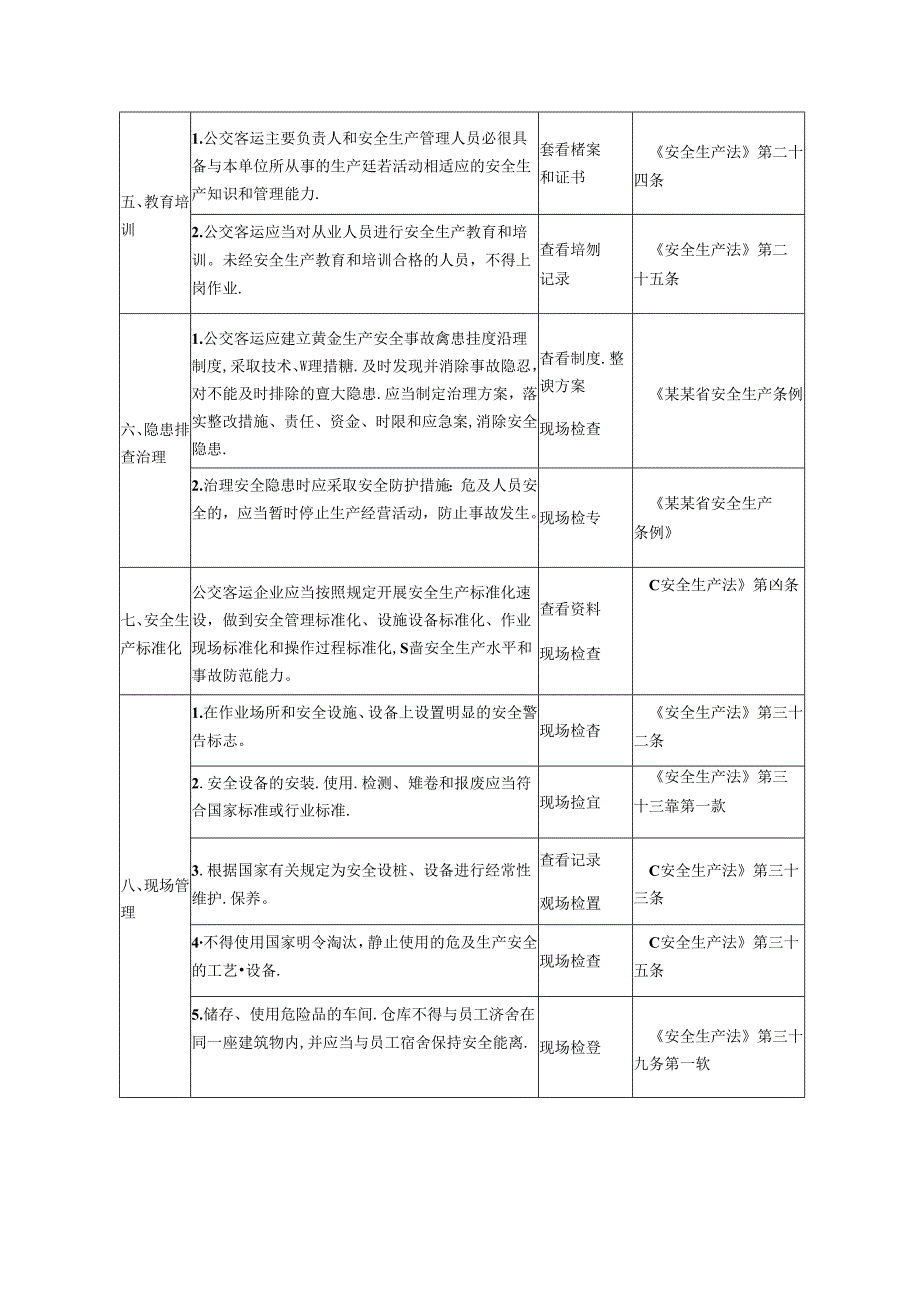 公交客运企业安全生产检查表.docx_第2页